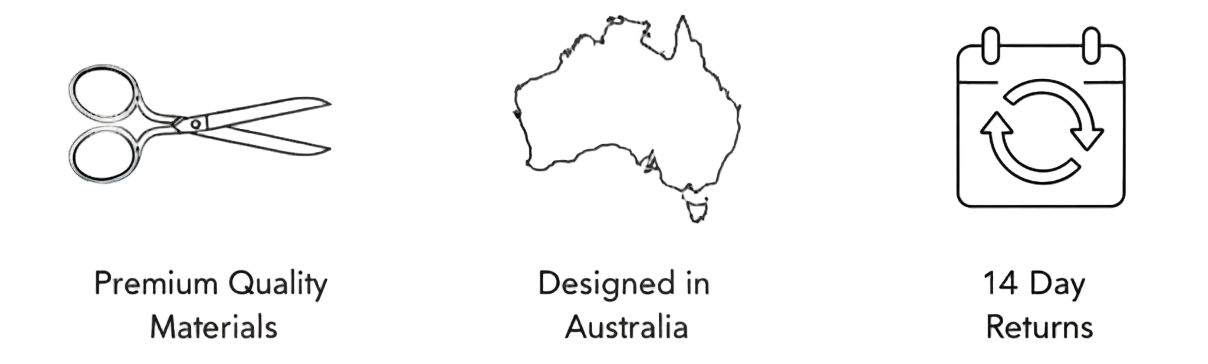 Trust Badges – Premium Quality Materials, Designed in Australia, 14 Day Returns